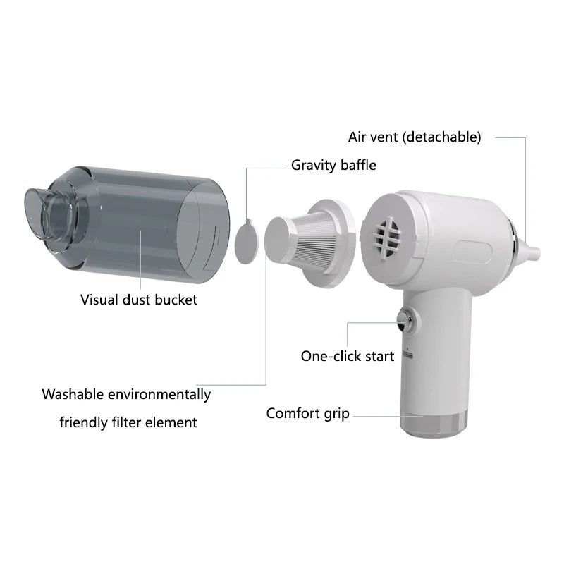 Xiaomi Wireless Vacuum Cleaner